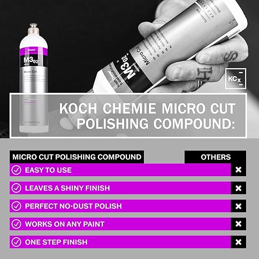 Koch-Chemie - Micro Cut Polishing Compound - Silicone Oil-Free; Permanent Removal of Holograms, Fine Scratches, and Sanding Marks to P3000 Grain Size; High Gloss Finish (5 Liters)