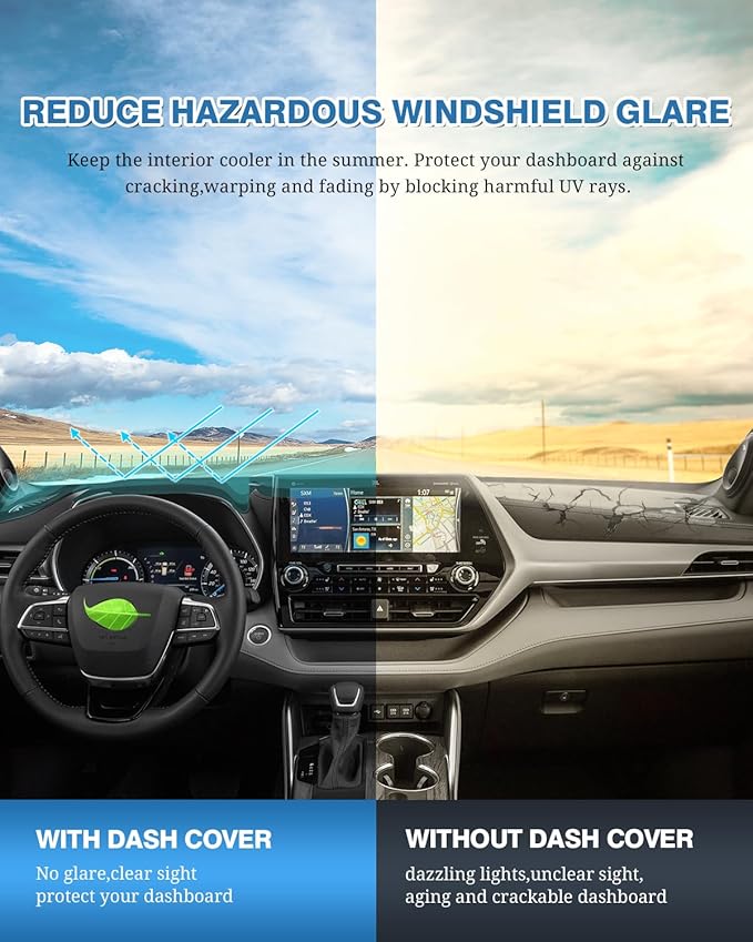 FIILINES Dash Cover Fit for Toyota Highlander 2020-2025 (Fit with or Without Display) Dashboard Mat Cover Sunshade Nonslip Me
