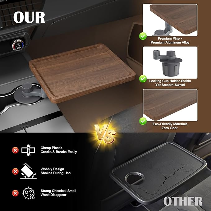 Car Tray & Car Desk for Laptop with Anti-Slip Protective Mat, 360° Rotating Wood Cup Holder Table, Eating Food, Working, Compatible with Tesla Model Y/3/S, Ford F150/Explorer/Maverick & Most Vehicles