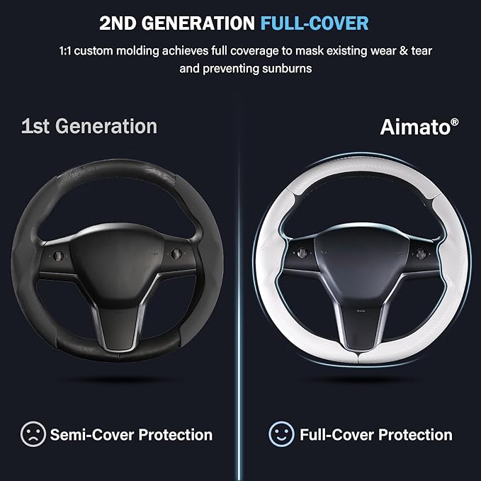 Steering Wheel Cover for Tesla Model 3 (2017-2023) / Model Y (2020-2024),Anti-Slip,Comfortable Grip, Breathable,Customized for Tesla Model 3/Y Accessories,Matte White