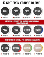 130Pcs Headlight Restoration Kit, 3 Inch Wet Dry Sanding Discs 80-5000 Grit with Drill Attachments & Polishing Pads, Car Head