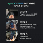 Carista EVO - Bluetooth OBD2 Scanner - Car Diagnostic Tool & Code Reader with Access to Diagnostics, Customizations, Service
