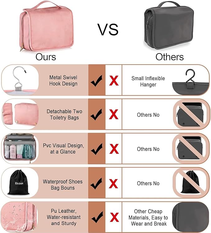 Elviros Hanging Travel Toiletry Bag for Women, 3-in-1 Large Makeup Bag and Cosmetic Organizer, Vegan Leather Waterproof Skinc