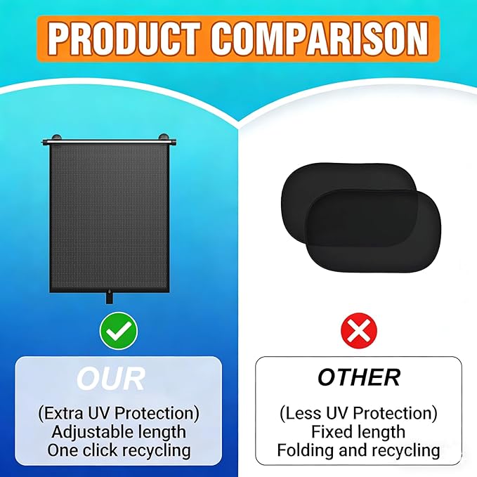 2 Pack Retractable Car Shades for Side Windows - Window Sun Shade for Car with Strong Suction Cups | Roller Shades UV Heat Block Sun Shade for Cars House Office Window (L:19.6"x19.6")