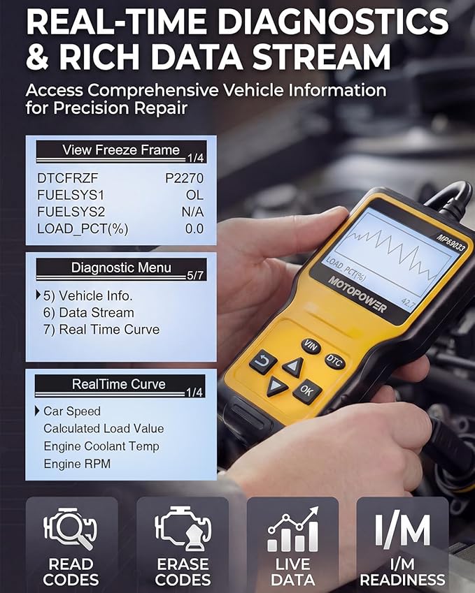MOTOPOWER MP69033 Car OBD2 Scanner Code Reader Engine Fault Scanner CAN Diagnostic Scan Tool for All OBD II Protocol Cars Since