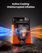 ETENWOLF ZEPHYR S3 Tire Inflator Portable Air Compressor, 1 Min Fast Inflation and 100% Duty Cycle, 160 PSI Air Pump for Cars, SUVs, Bikes, Balls (Vivid Orange)