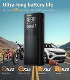 BBD Car Tire Inflator Portable Air Compressor,0.8 Min Full Inflation 160 PSI Digital Electric Auto Air Pump with Pressure Gauge,Type-c Charging Cable,Emergency LED Light for Car Bike Balls Motorcycle