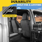LINGVIDO Car Seat Covers Full Set (5 Seats) - Premium Perforated Nappa Leather, Waterproof Shield, Omni-Adapt Fit SUVs Sedans
