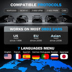 Launch CR529 OBD2 Scanner Diagnostic Tool, Full OBD2 Scanner for Car, Free Lifetime Upd. Check-Egine-Light Code Reader, 5