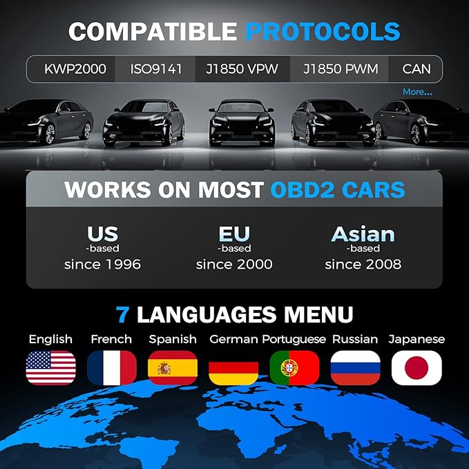 Launch CR529 OBD2 Scanner Diagnostic Tool, Full OBD2 Scanner for Car, Free Lifetime Upd. Check-Egine-Light Code Reader, 5