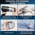 Mini Vacuum Cleaner for,2 in 1 Keyboard Vacuum Cleaner Wireless Handheld,Car Vacuum with Brushless Motor High Power 120W Rech
