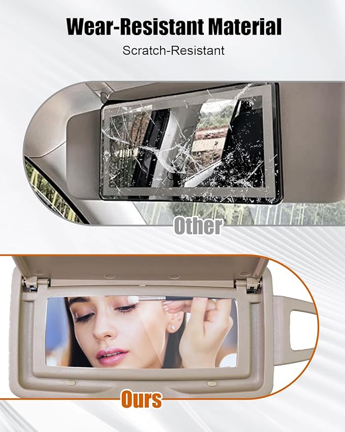 Sun Visor Vanity Mirror Cover Fit for Mercedes-Benz GLE GLC C E S Class 2012-2020 Replace A1668100110 A1668100210 A2058107104, Left Front Makeup Mirror Cap, Beige