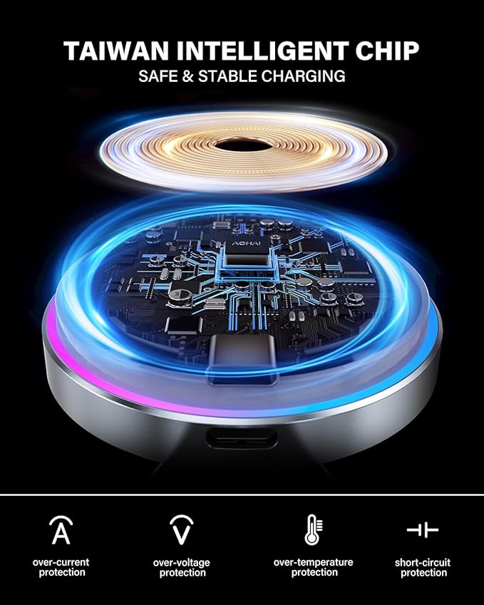 1Zero for MagSafe CD Car Mount Charger, Ultra Magnetic Phone Holder for CD Slot Charging, Fast Wireless Car Charger Mount Fit for iPhone 17 16 15 14 13 12 Pro Max Plus Mini (for Qi Charging)