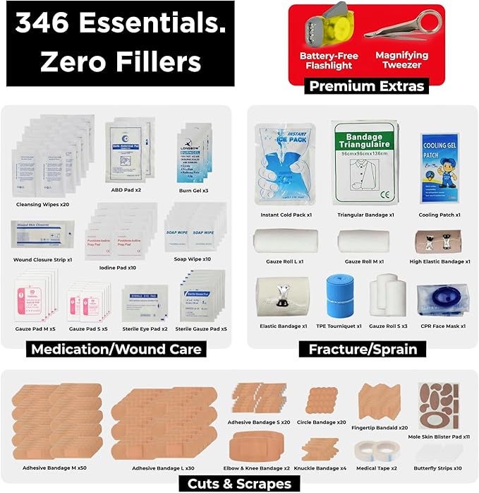 346-Piece First Aid Kit with Tourniquet & Steri-Strips – Physician-Designed Emergency & Trauma Supplies, Waterproof Survival 
