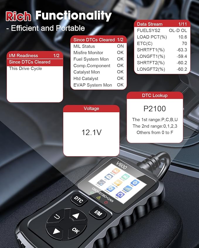 OBD2 Scanner Car Code Reader Support Voltage Test Plug and Play Fixd Car CAN Diagnostic Scan Tool Read and Clear Engine Error