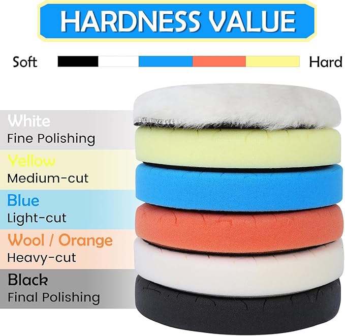 IPELY 6 Pcs 7 Inch Buffing Pads, Polishing Pads 7 Inch 180 mm Face for 6.7 Inch 170mm Base Plate Compounds, Buffer Pads for Polishing and Waxing