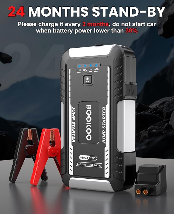 BOOKOO Portable Car Jump Starter, 4500A Jump Start Battery Pack up to 10.0L Gas/ 8.0L Diesel Engines, 12V Car Battery Jump