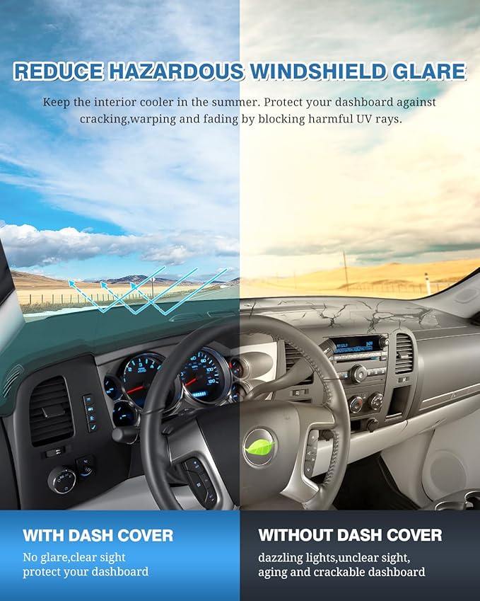 FIILINES Dash Cover for Chevrolet Silverado/GMC Sierra 2007-2013 (Only Fits with Two Glove Boxes) Dashboard Mat Cover Sunshad