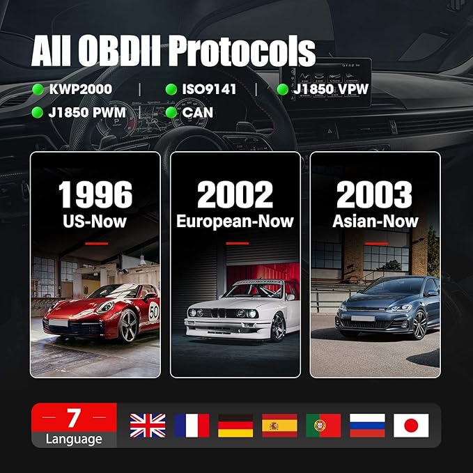 2026 NEW Launch OBD2 Scanner CR529 Code Reader Check Engine Light for All OBDII Car After 1996 Full OBD2 Functions Mode 8, I/M