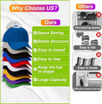 Hat Organizer for Baseball Caps, 2 Pack Hat Rack for Wall, Wall Mounted Adhesive Cap Rack, Hat Holder Hanger Hold Up to 20 Ca