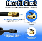 Chuck Mates Premium 1/4" NPT Quick-Connect Tire Inflator Chuck with SimpleSeal - Closed-Type (2 Pack)