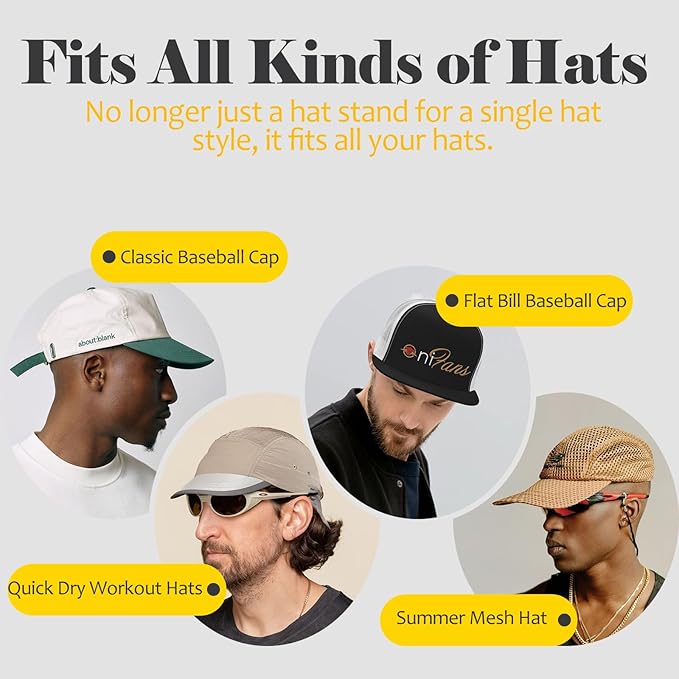 Hat Organizer for Baseball Caps 2 Pack, Adhesive Hat Rack for Wall, Baseball Cap Organizer (White)