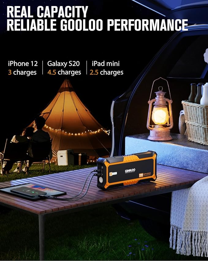 GOOLOO 4000A Peak Car Jump Starter 12V Auto Battery Booster SuperSafe Lithium Jump Box for All Gas, Up to 10.0L Diesel