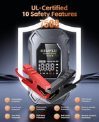 7500A Jump Starter with 180PSI Air Compressor, 24000mAh Car Battery Jump Starter(All Gas/10.0L Diesel), 65W Fast Charge,