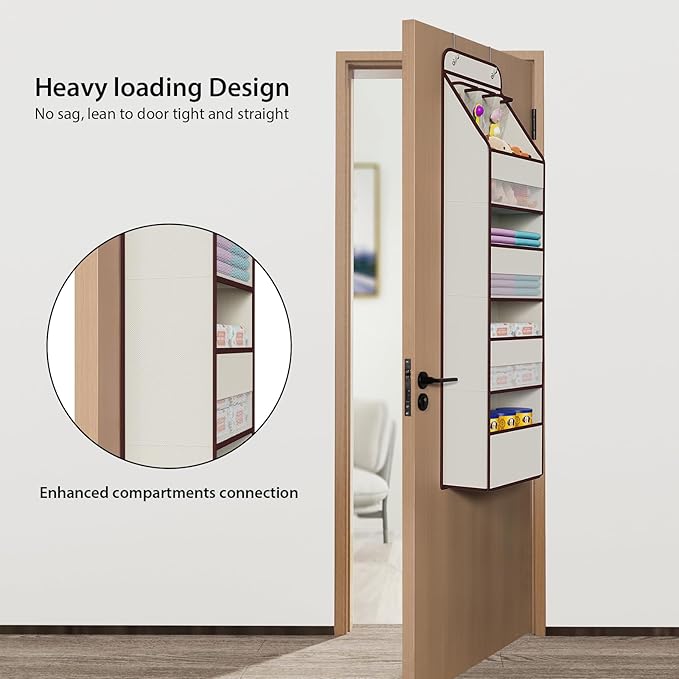 Univivi 5-Shelf Fabric Door Storage Over Door Hanging Organizer with 4 Large Pockets and 3 Small PVC Pockets Nursery Closet C