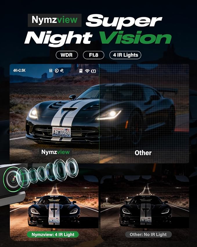 4K+2.5K+2.5K 3 Channel Dash Cam - Front/Rear/Inside - 5.8GHz WiFi 6 Dashcam with IR Night Vision, 64GB Card, 24H Parking Mode