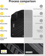 3W Floor Mats & Cargo Liner (with Subwoofer) Fit Kia Sportage (Not Fit Hybrid or PHEV) 2023-2025 2026 TPE All Weather Custom Fit Floor Liner for Kia Sportage Full Set Car Mats, Black
