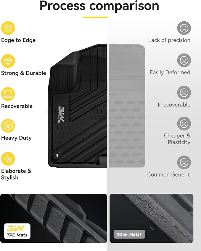3W Floor Mats & Cargo Liner (with Subwoofer) Fit Kia Sportage (Not Fit Hybrid or PHEV) 2023-2025 2026 TPE All Weather Custom Fit Floor Liner for Kia Sportage Full Set Car Mats, Black