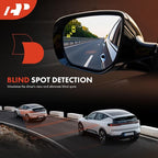 A-Premium Pair (2) Driver and Passenger Side Power Door Mirror - Compatible with Mazda 3, 3 Sport, 2014 2015 2016 - Non-Heate