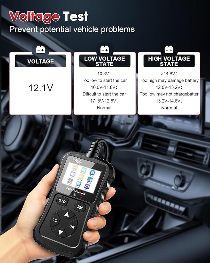 OBD2 Scanner Car Code Reader Support Voltage Test Plug and Play Fixd Car CAN Diagnostic Scan Tool Read and Clear Engine Error