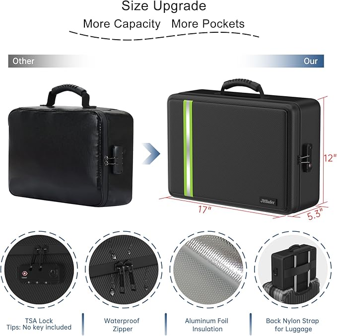 Fireproof Document Bag, Insulated Large Document Box with Lock, Important Document Organizer with Waterproof Zipper, Portable