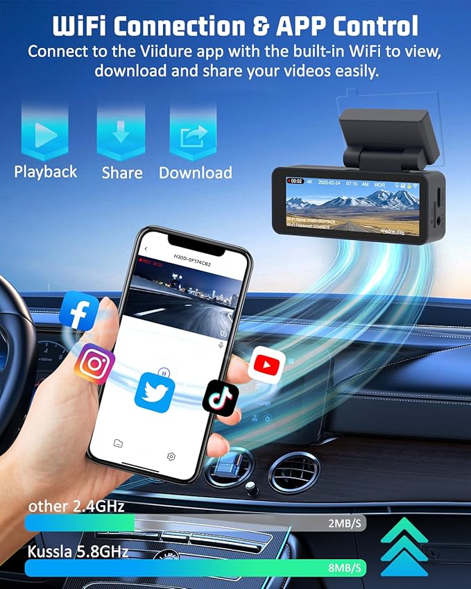 4K Dash Cam, 4K+2K Dash Cam Front and Rear W/ 5GHz WiFi & APP Control 64GB Included, 3.2" IPS Screen Car Dash Cam W/ 24H Park