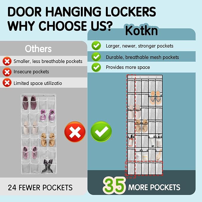 Kotkn 35 Compartment Over The Door Storage - Breathable Mesh Hanging Organizer with Large Pockets, Space Saving Design for Me