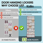 Kotkn 35 Compartment Over The Door Storage - Breathable Mesh Hanging Organizer with Large Pockets, Space Saving Design for Me