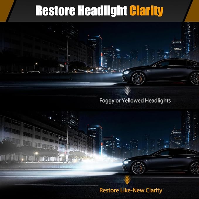 Car Headlight Restoration Kit, Ceramic Headlight Restoration Kit, No Power Tools Required, Headlight Cleaner and Restorer Kit, Headlight Cleaner, Headlight Restoration Spray