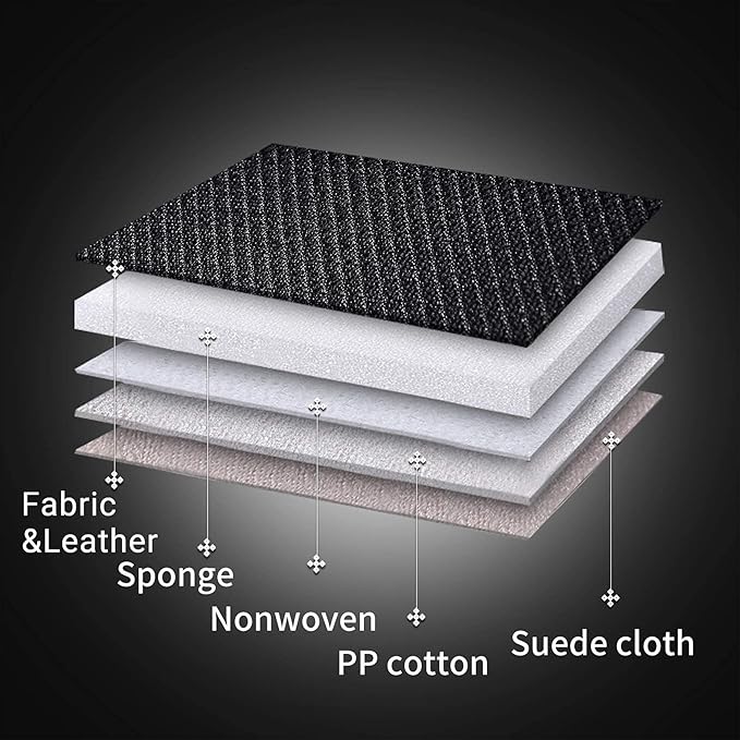 Coverado Front and Back Seat Covers 5 Pieces, Full Set Universal Seat Covers for Cars, Breathable Fabric&Leather Car Seat Pro