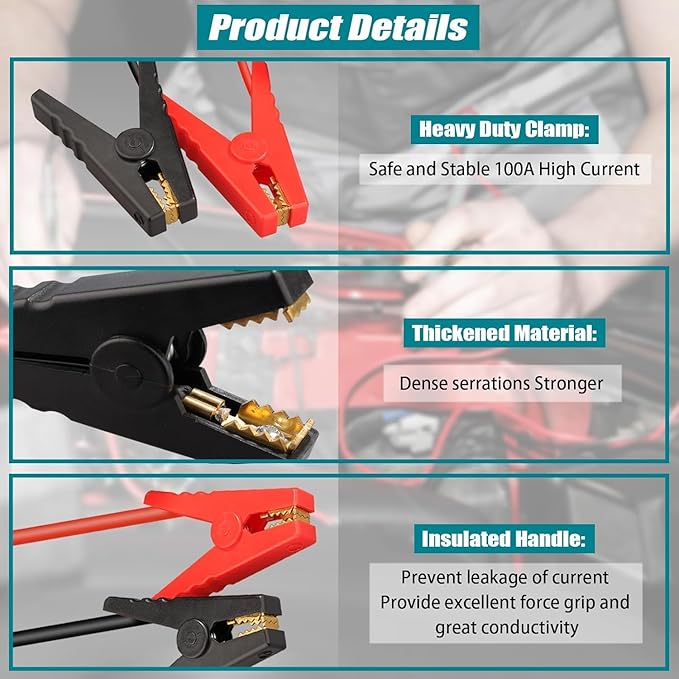 Jump Starter Adapter for Makita 18V Li-ion Battery,Automotive Batteries Booster with 12V Jumper Cable Clamps for 3.5L Vehicles,Portable Car Charger Jump Starter (Battery Not Included)