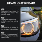 JoanofArc Automotive Headlamp Restoration Fluid, Headlight Restoration Coating Spray, Headlight Restoration for Foggy Yellowing Oxidation, Multifunctional Headlight Cleaner for Automotive Repair