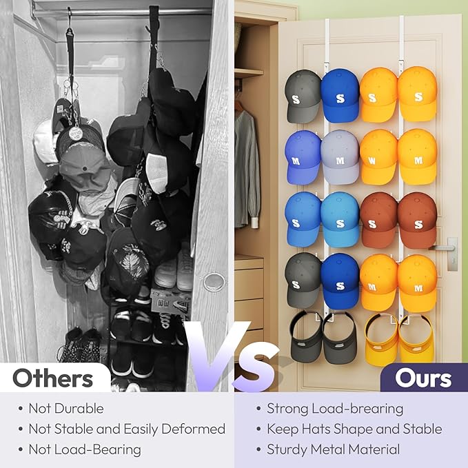 SWTYMIKI Over Door Hat Organizer - 2 Packs Metal Wall Mounted Hat Rack with 5-Tier Dual Hooks Design, Hanging Baseball Cap Or