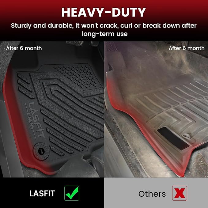 LASFIT Floor Mats & Trunk Mat for Honda CR-V 2017-2022 EX-L/EX/Touring/LX/Special Edition, All Weather Protection TPE Floor Liners 1st & 2nd Row & Cargo Mat in Lower Position (NOT for Hybrid)