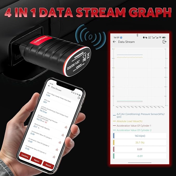 Thinkdiag OBD2 Scanner Bluetooth Full System Bidirectional Diagnostic Scan Tool OE Level Code Reader with ECU Function 15+