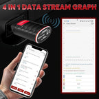 Thinkdiag OBD2 Scanner Bluetooth Full System Bidirectional Diagnostic Scan Tool OE Level Code Reader with ECU Function 15+