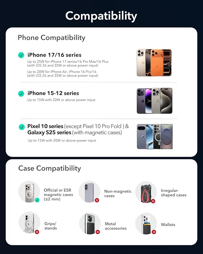 ESR OmniLock Qi2.2 Certified 25W MagSafe Car Mount Charger with CryoBoost, Phone Cooling MagSafe Car Charger, 360° Rotatable, Air Vent Magnetic Car Phone Holder for iPhone 17/16 with iOS 26, S26 Ultra