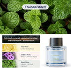Ceeniu Car Air Fresheners - F26/CF12/F39 Dedicated Perfume Refill - 45ml - Can be Used for 2~6 Months - Made with Natural Pla