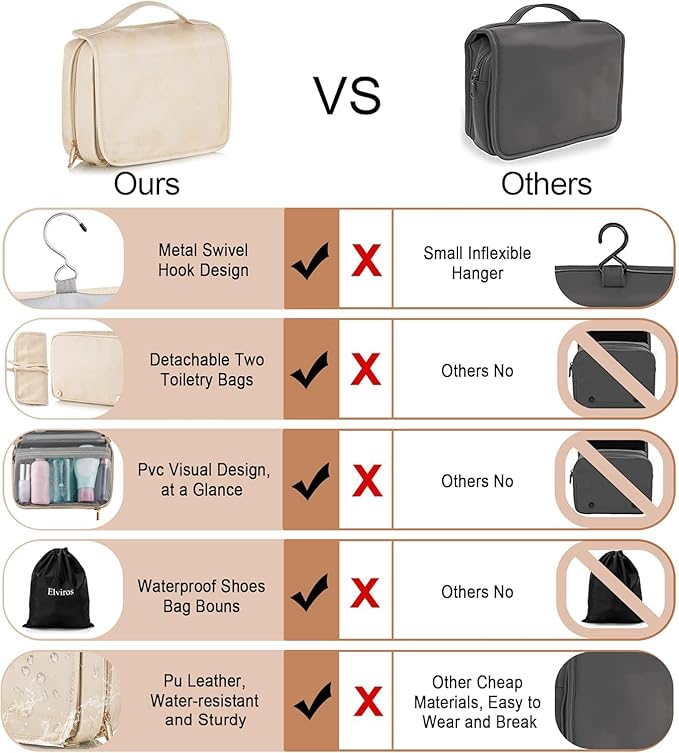 Elviros Hanging Travel Toiletry Bag for Women, 3-in-1 Large Makeup Bag and Cosmetic Organizer, Vegan Leather Waterproof Skinc