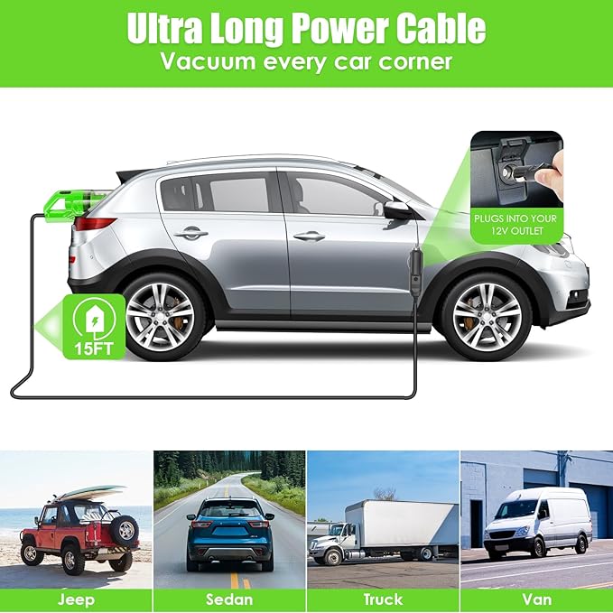 Viewsun 30pcs Car Cleaning Kit, Car Interior Detailing Kit with High Power Handheld Vacuum, Detailing Brush Set, Windshield C